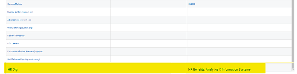 organization assignments tab - HR org