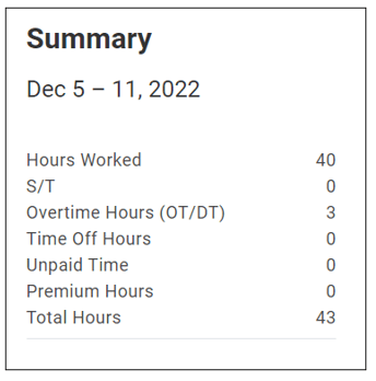 compensatory-time-off-fte-flsa-ot-earned-1