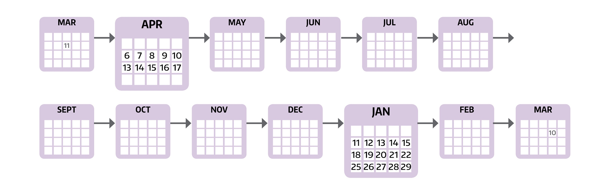 FMLA calendar Graphic 2